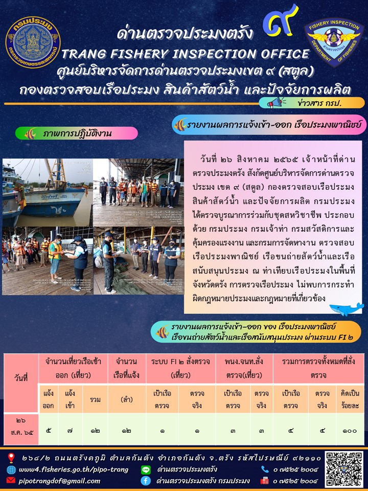 ประชาสัมพันธ์การปฏิบัติงานด่านตรวจประมงตรัง..คลิก