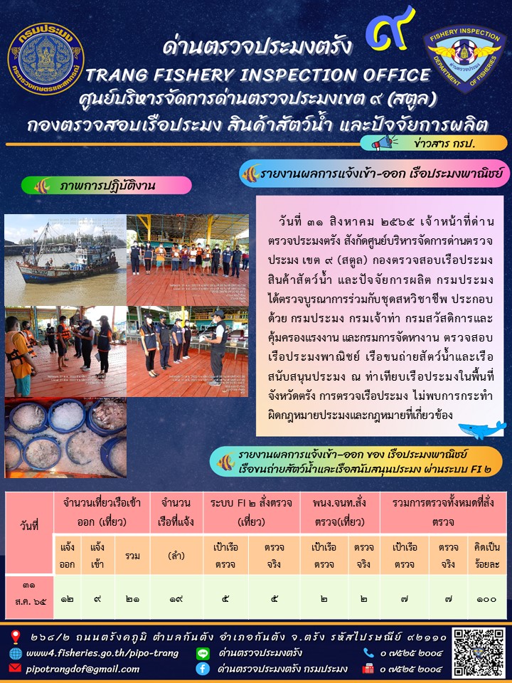 ประชาสัมพันธ์การปฏิบัติงานด่านตรวจประมงตรัง