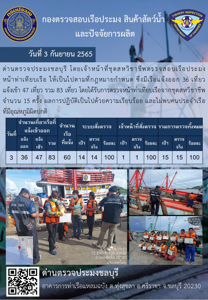 การปฏิบัติงานของเจ้าหน้าที่ด่านตรวจประมงชลบุรีประจำวันที่ 3 กันยายน 2565..คลิก