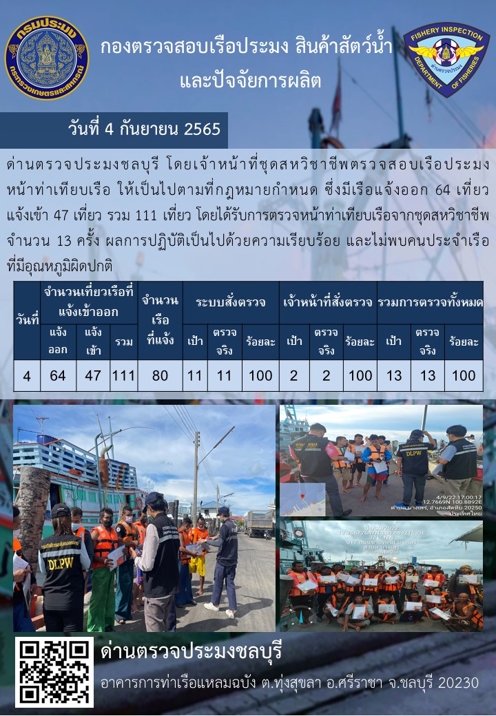การปฏิบัติงานของเจ้าหน้าที่ด่านตรวจประมงชลบุรีประจำวันที่ 4 กันยายน 2565..คลิก