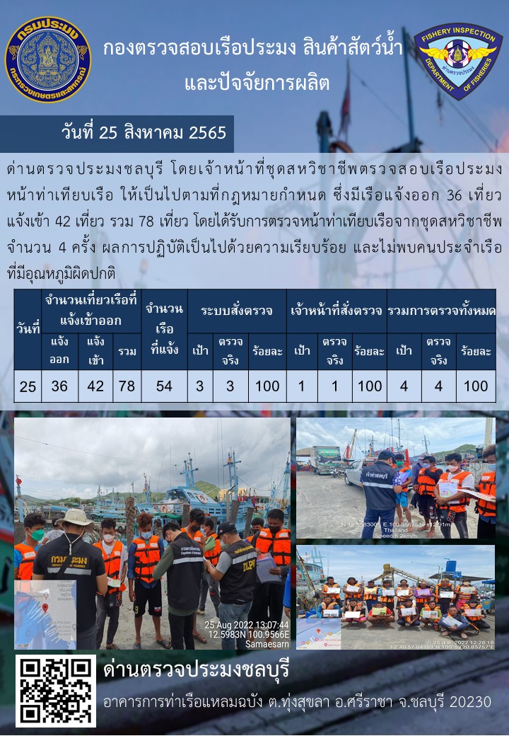 การปฏิบัติงานของเจ้าหน้าที่ด่านตรวจประมงชลบุรีประจำวันที่ 25 สิงหาคม 2565..คลิก