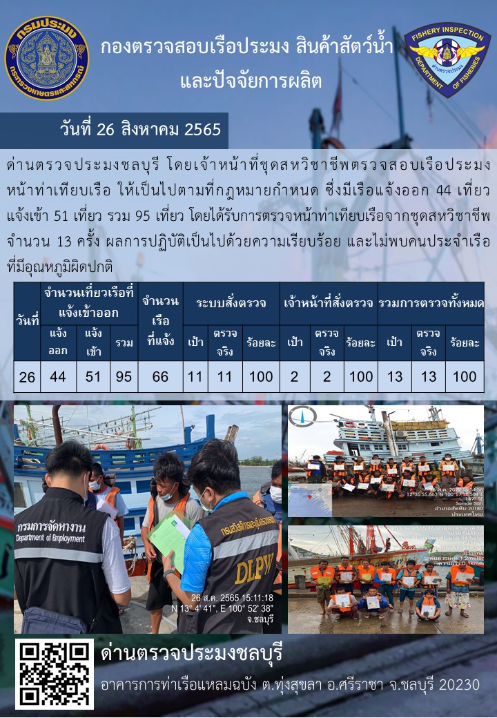 การปฏิบัติงานของเจ้าหน้าที่ด่านตรวจประมงชลบุรีประจำวันที่ 26 สิงหาคม 2565..คลิก