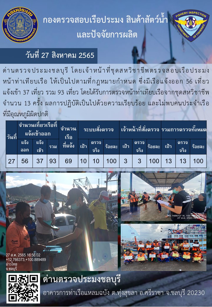 การปฏิบัติงานของเจ้าหน้าที่ด่านตรวจประมงชลบุรีประจำวันที่ 27 สิงหาคม 2565..คลิก