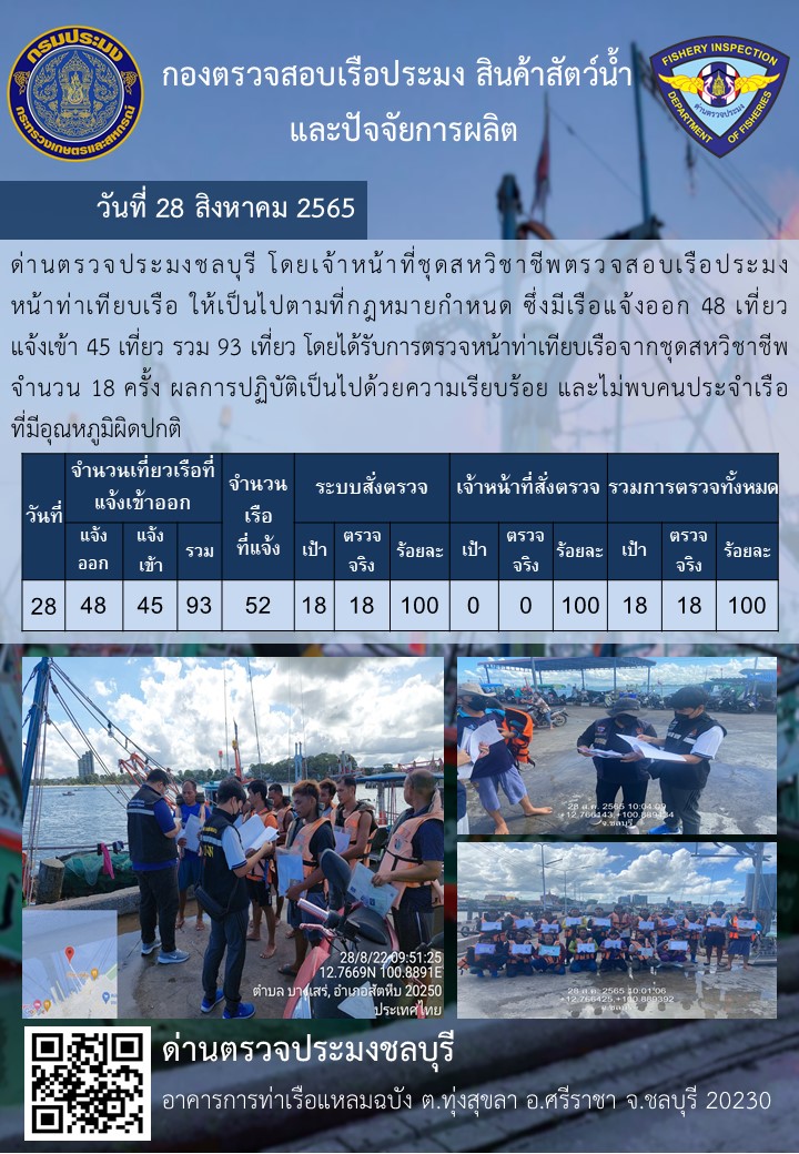 การปฏิบัติงานของเจ้าหน้าที่ด่านตรวจประมงชลบุรีประจำวันที่ 28 สิงหาคม 2565
