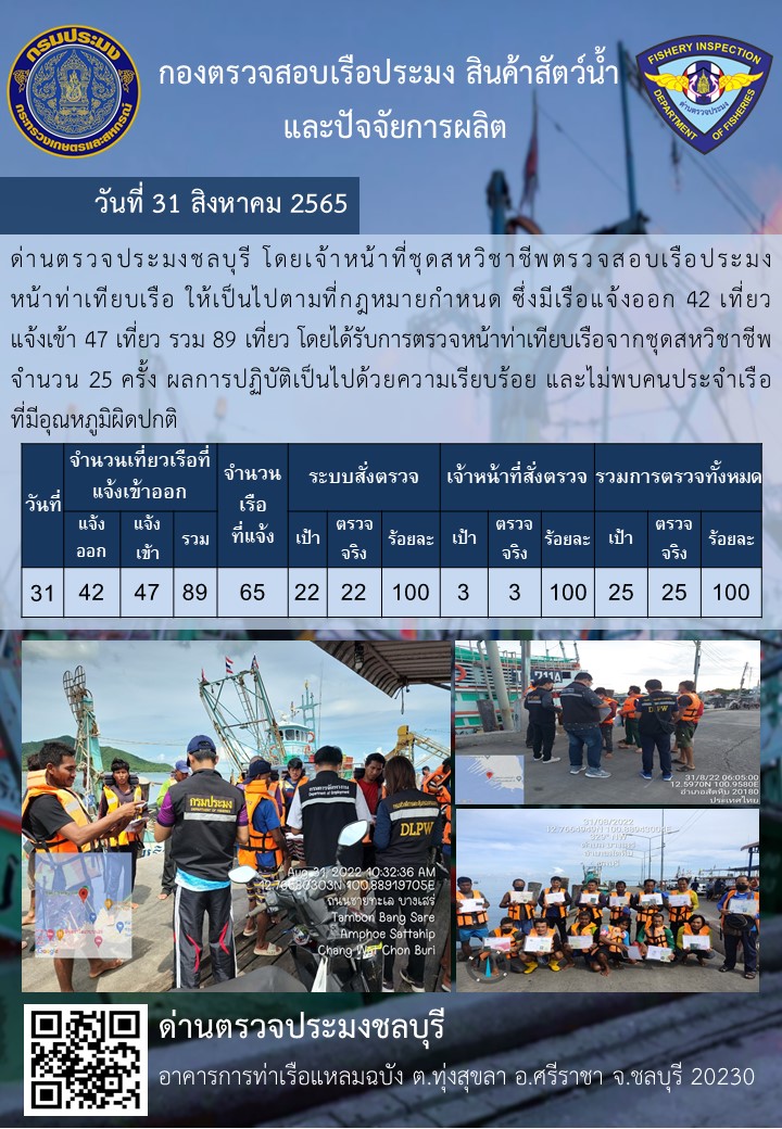การปฏิบัติงานของเจ้าหน้าที่ด่านตรวจประมงชลบุรีประจำวันที่ 31 สิงหาคม 2565..คลิก