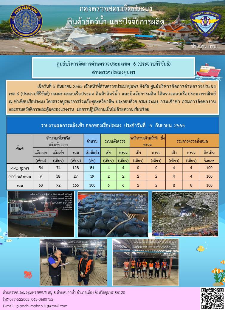 ตรวจสอบเรือประมงพาณิชย์ ณ ท่าเทียบเรือ