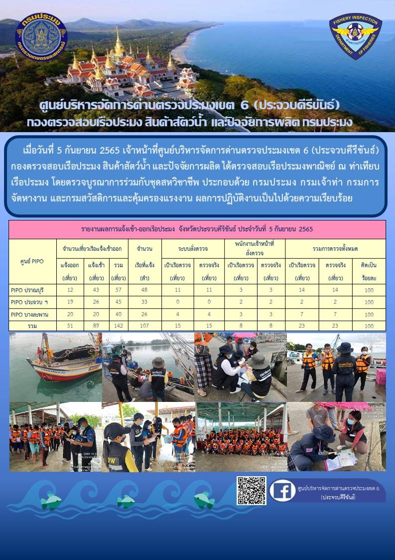 ตรวจสอบเรือประมงพาณิชย์ ณ ท่าเทียบเรือ..คลิก