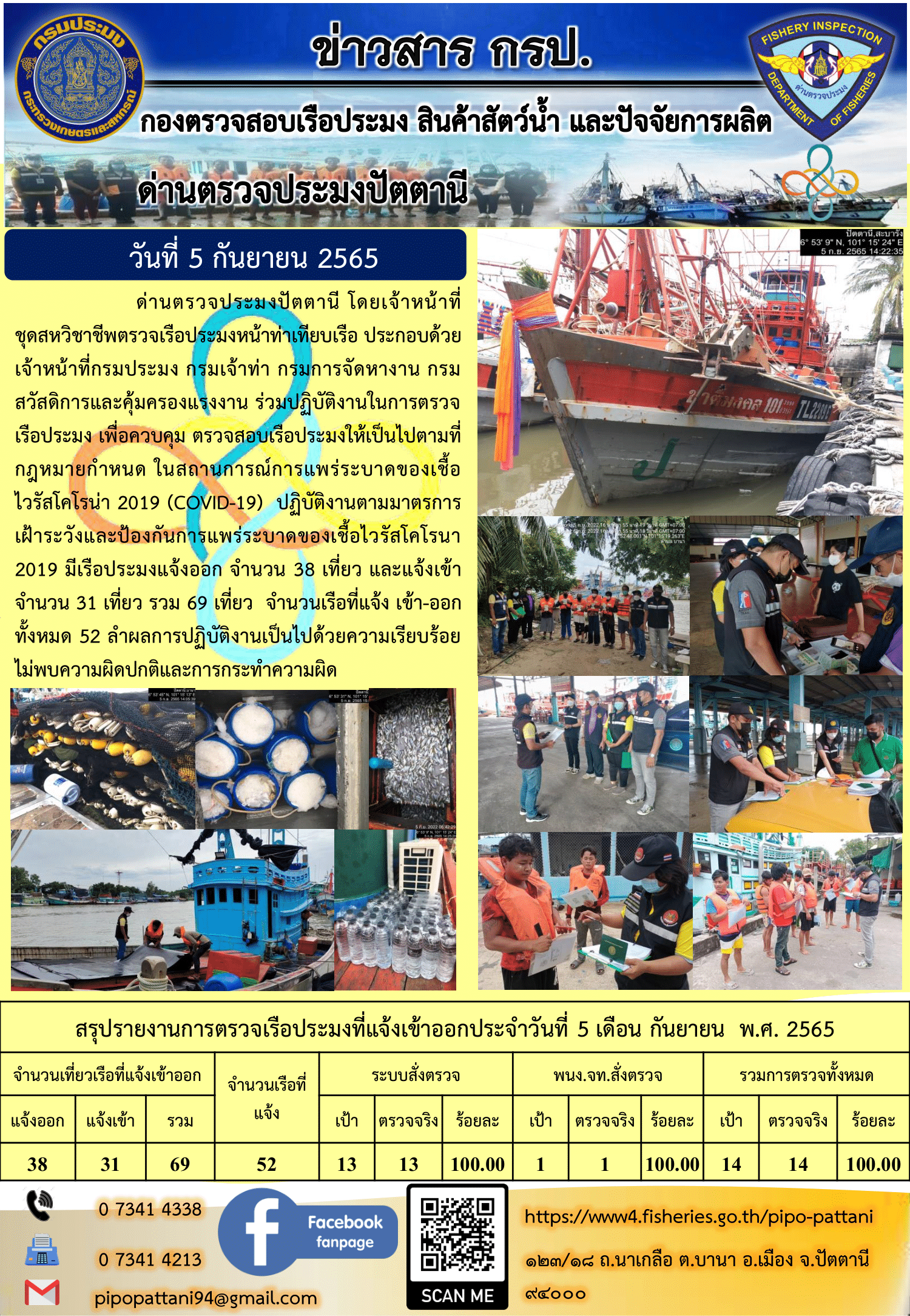 ข่าวสารการปฏิบัติงาน ด่านตรวจประมงปัตตานี 5 ก.ย. 65..คลิก