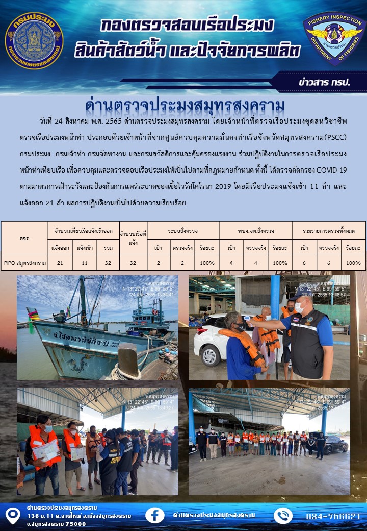 สถิติการแจ้งเข้า - ออกเรือประมงพาณิชย์ ด่านตรวจประมงสมุทรสงคราม ประจำวันที่ 24 สิงหาคม 2565..คลิก