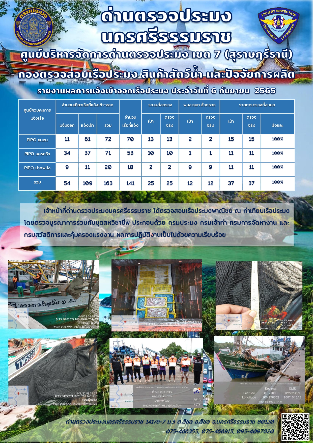 รายงานการปฏิบัติงาน ประจำวันที่ 6 กันยายน 2565