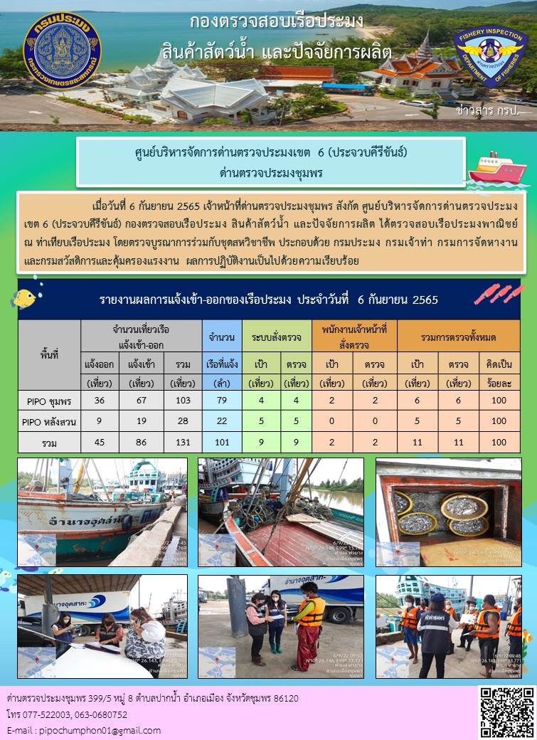 ตรวจสอบเรือประมงพาณิชย์ ณ ท่าเทียบเรือ
