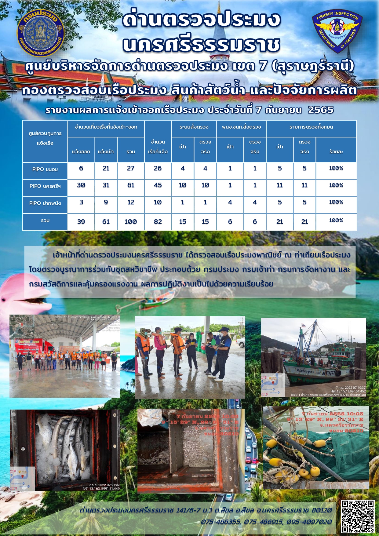 รายงานการปฏิบัติงาน ประจำวันที่ 7 กันยายน 2565