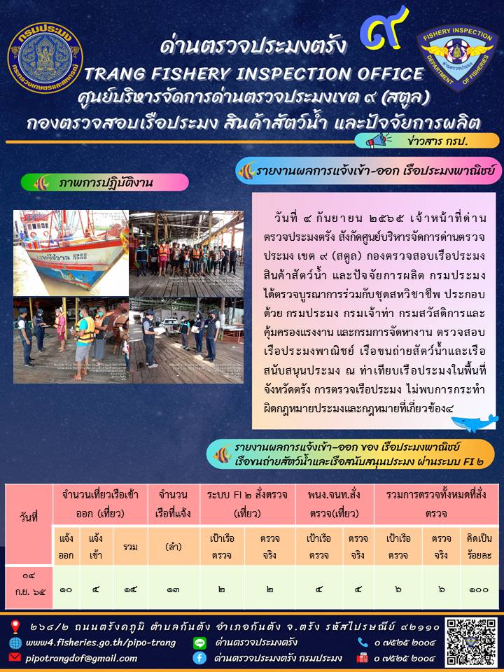 ประชาสัมพันธ์การปฏิบัติงานด่านตรวจประมงตรัง..คลิก