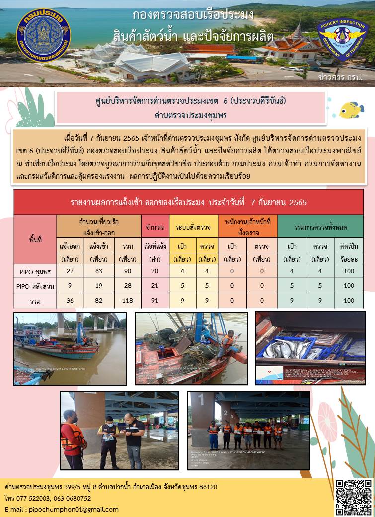 ตรวจสอบเรือประมงพาณิชย์ ณ ท่าเทียบเรือ