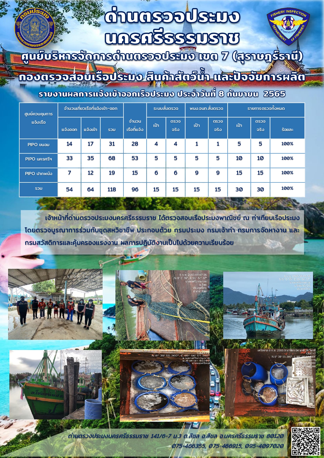 รายงานการปฏิบัติงาน ประจำวันที่ 8 กันยายน 2565