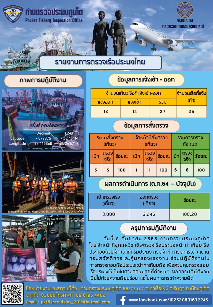 ประชาสัมพันธ์การปฏิบัติงานด้านการควบคุมการแจ้งเข้าออกเรือประมงไทยด่านตรวจประมงภูเก็ต วันที่ 8 กันยายน 2565     ..คลิก