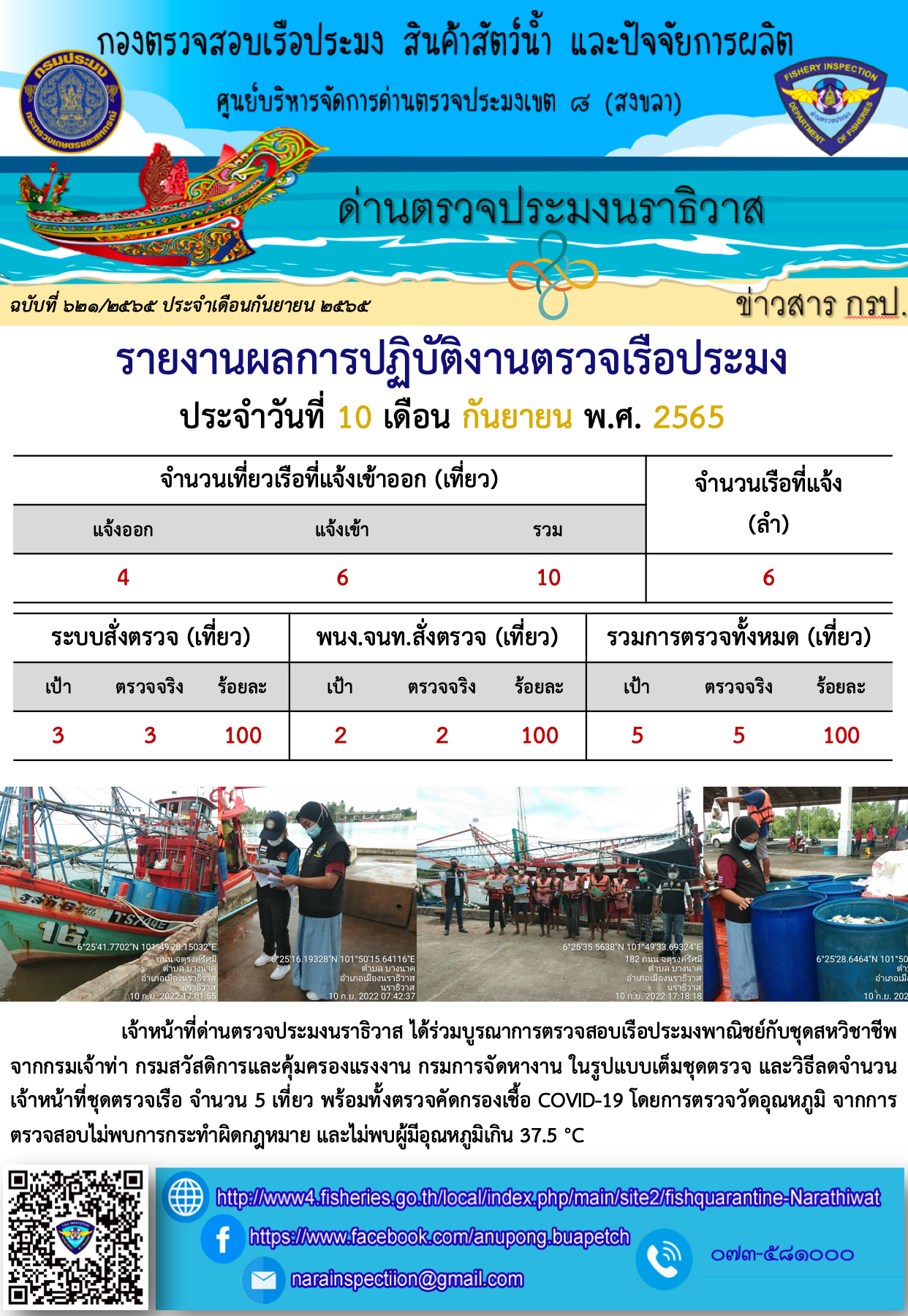 ประชาสัมพันธ์ด่านตรวจประมงนราธิวาส ประจำวันที่ 10 กันยายน 2565..คลิก