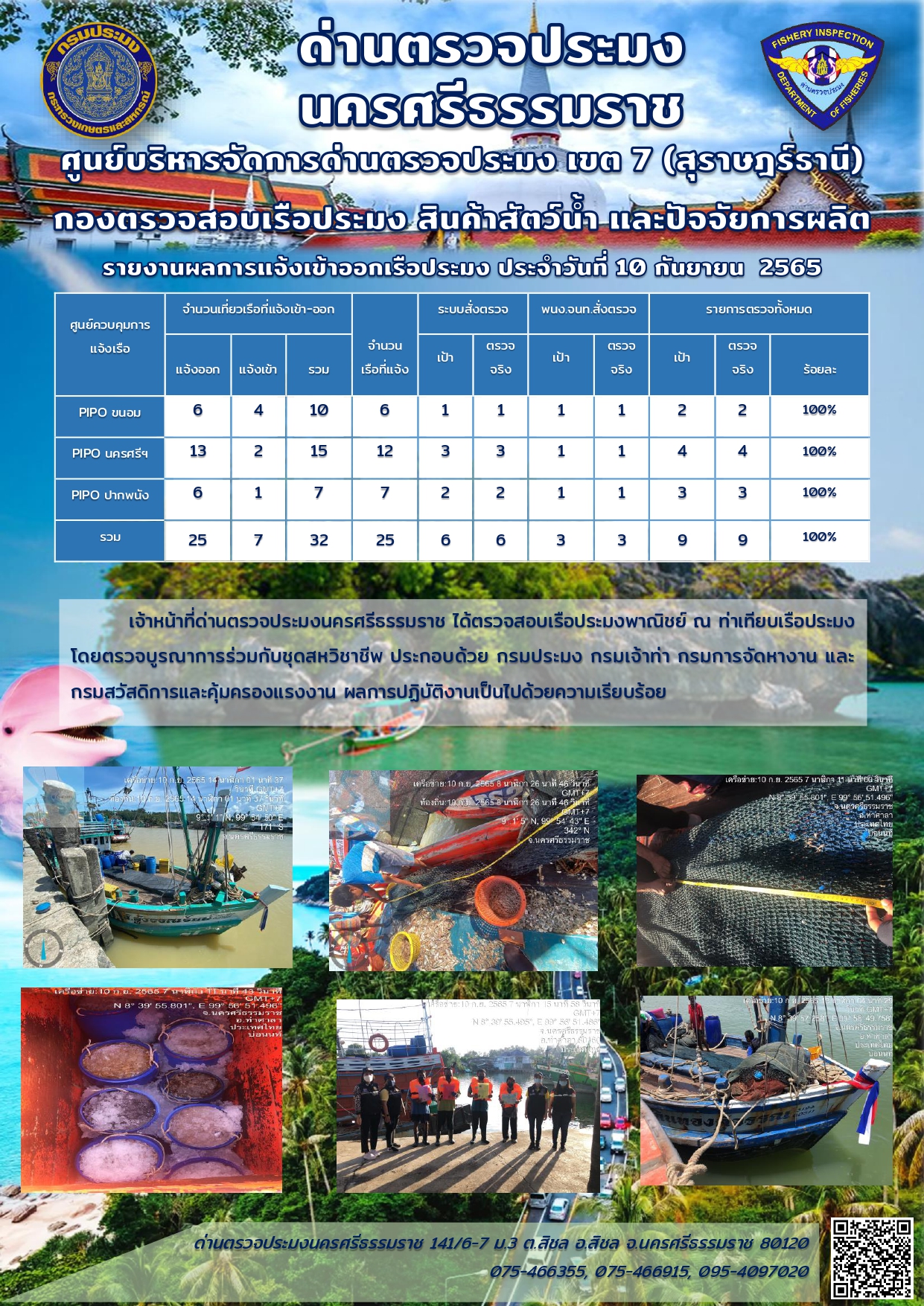 รายงานการปฏิบัติงาน ประจำวันที่ 10 กันยายน 2565