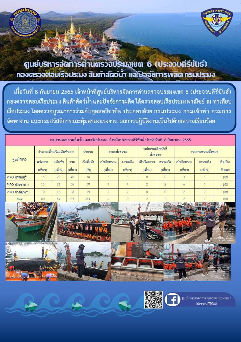 ตรวจสอบเรือประมงพาณิชย์ ณ ท่าเทียบเรือประมง..คลิก