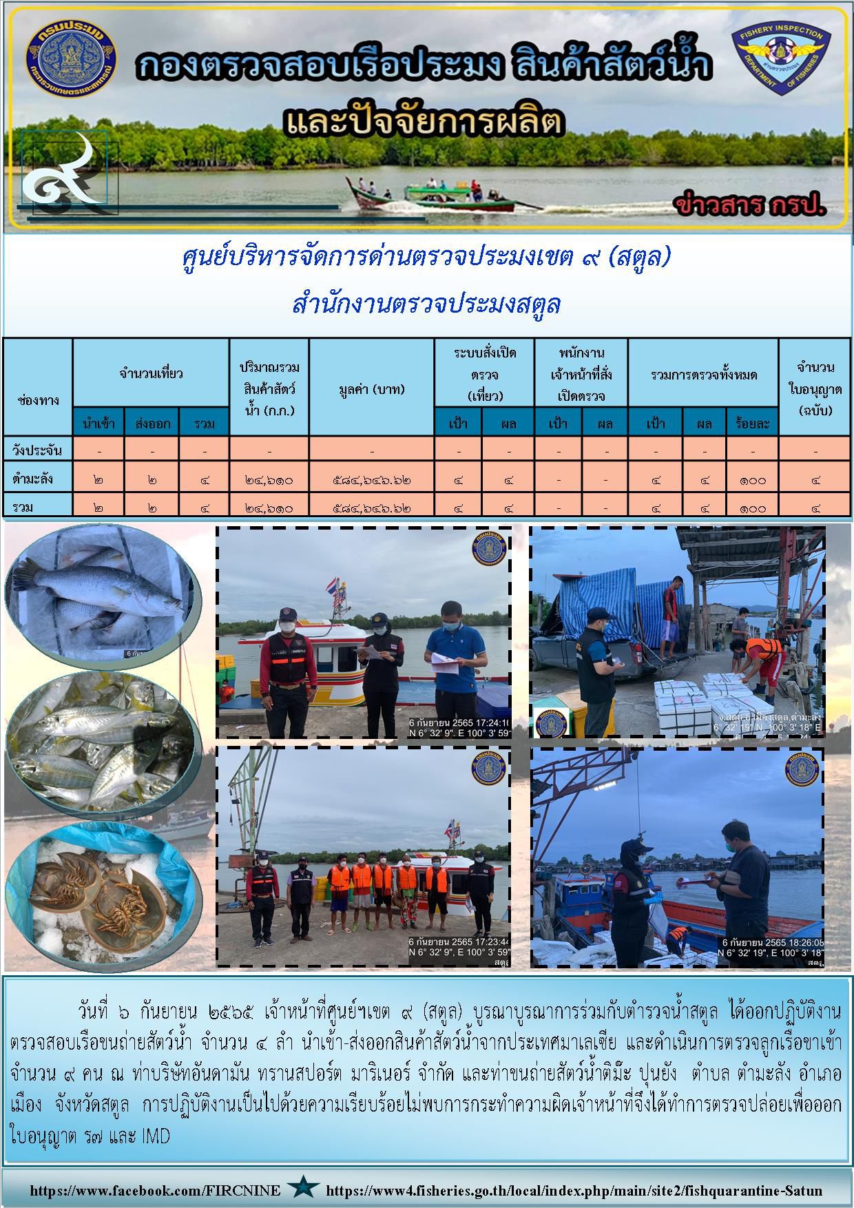 ประชาสัมพันธ์การปฏิบัติงานศูนย์บริหารจัดการด่านตรวจประมงเขต 9(สตูล) ประจำวันที่ 6-10 กันยายน 2565..คลิก