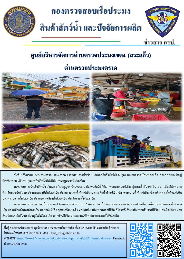ผลการปฏิบัติงานประจำวันที่ 7 กันยายน 2565..คลิก