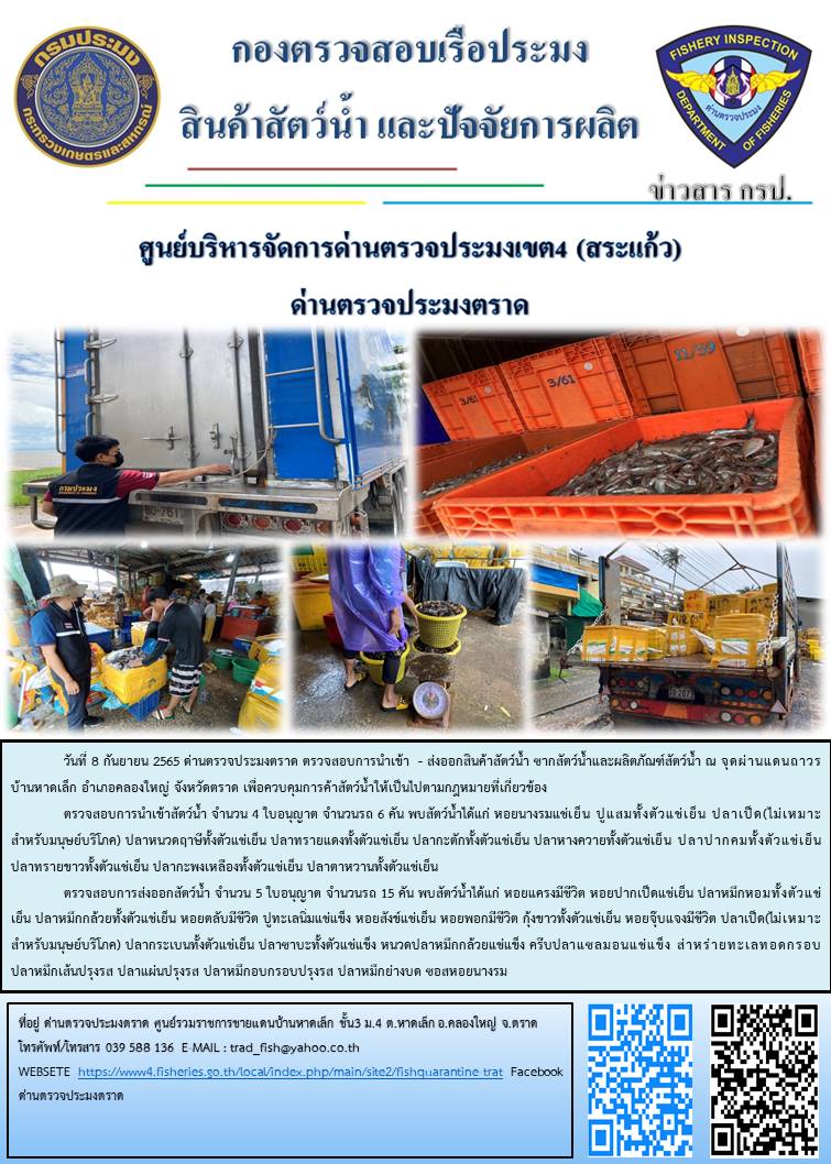 ผลการปฏิบัติงานประจำวันที่ 8 กันยายน 2565..คลิก
