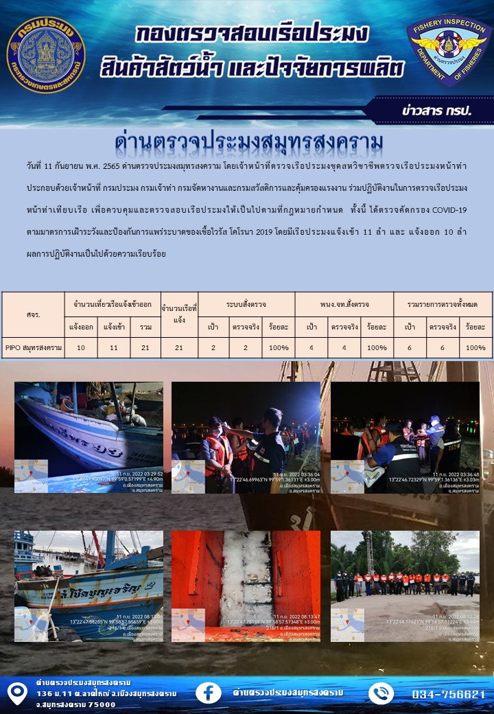 สถิติการแจ้งเข้า - ออกเรือประมงพาณิชย์ ด่านตรวจประมงสมุทรสงคราม ประจำวันที่ 11 กันยายน 2565..คลิก