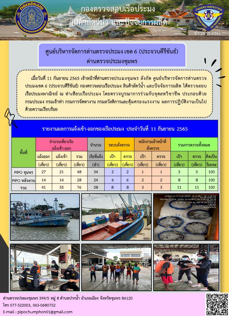 ตรวจสอบเรือประมงพาณิชย์ ณ ท่าเทียบเรือประมง..คลิก