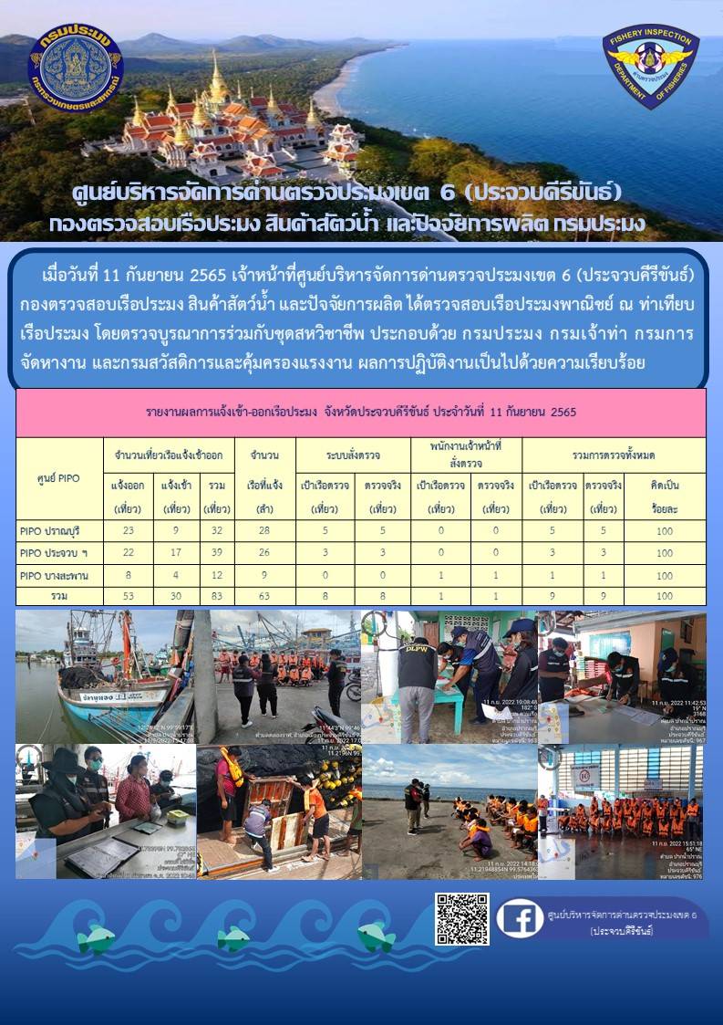 ตรวจสอบเรือประมงพาณิชย์ ณ ท่าเทียบเรือประมง..คลิก