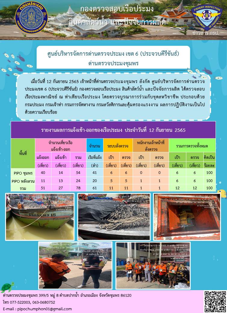 ตรวจสอบเรือประมงพาณิชย์ ณ ท่าเทียบเรือประมง