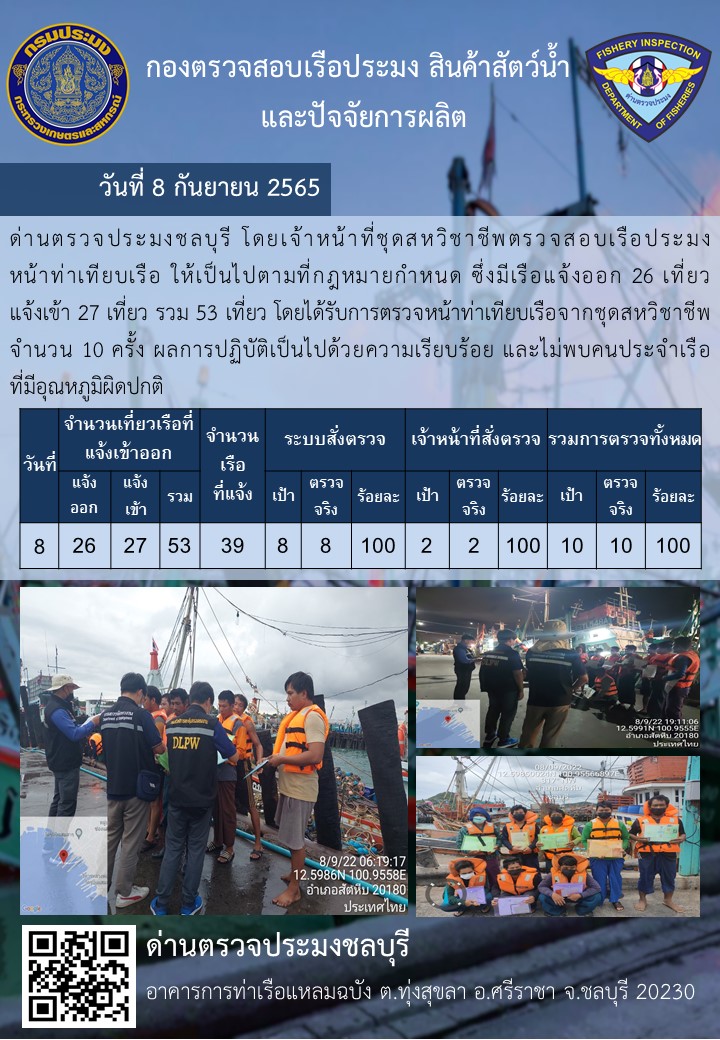 การปฏิบัติงานของเจ้าหน้าที่ด่านตรวจประมงชลบุรีประจำวันที่ ๘ กันยายน ๒๕๖๕..คลิก
