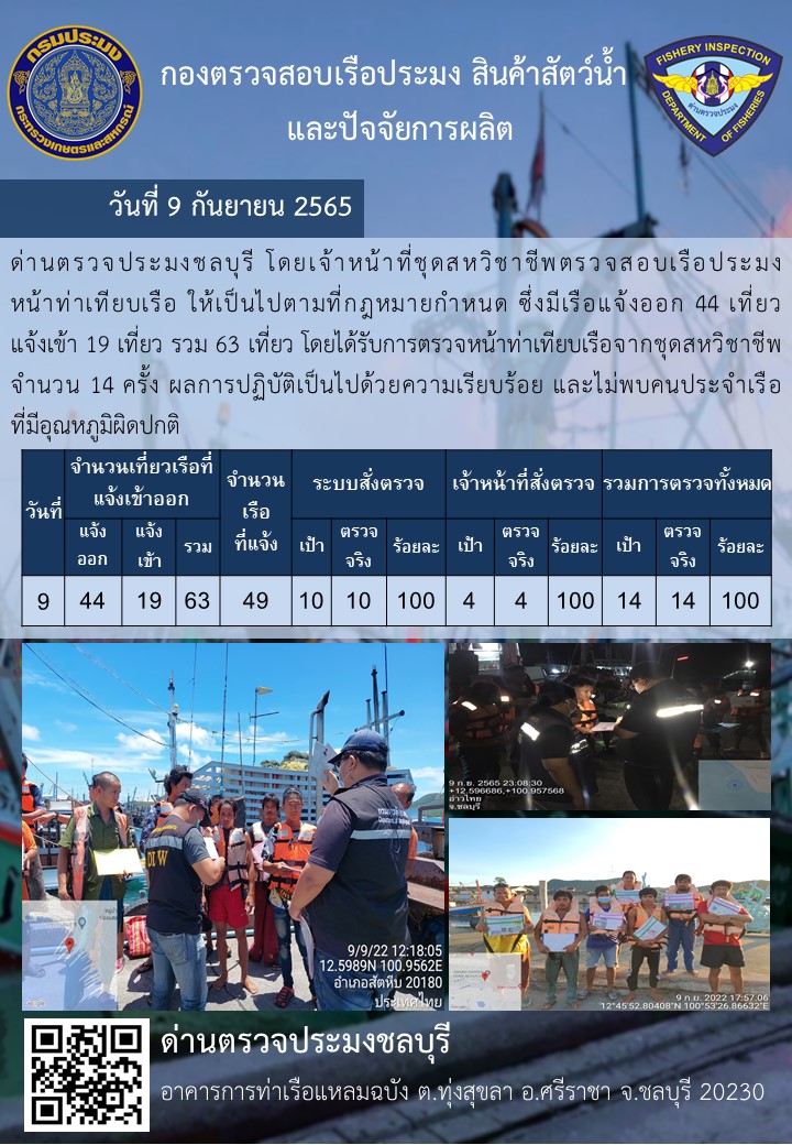 การปฏิบัติงานของเจ้าหน้าที่ด่านตรวจประมงชลบุรีประจำวันที่ ๙ กันยายน ๒๕๖๕..คลิก