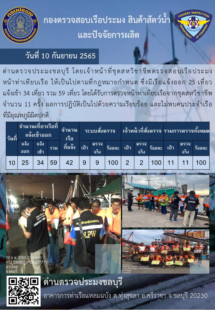 การปฏิบัติงานของเจ้าหน้าที่ด่านตรวจประมงชลบุรีประจำวันที่ ๑๐ กันยายน ๒๕๖๕..คลิก