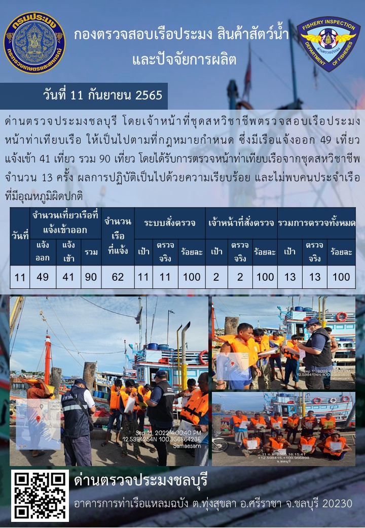 การปฏิบัติงานของเจ้าหน้าที่ด่านตรวจประมงชลบุรีประจำวันที่ ๑๑ กันยายน ๒๕๖๕..คลิก