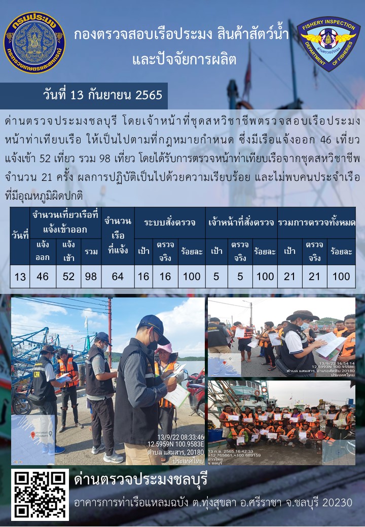 การปฏิบัติงานของเจ้าหน้าที่ด่านตรวจประมงชลบุรีประจำวันที่ ๑๓ กันยายน ๒๕๖๕..คลิก