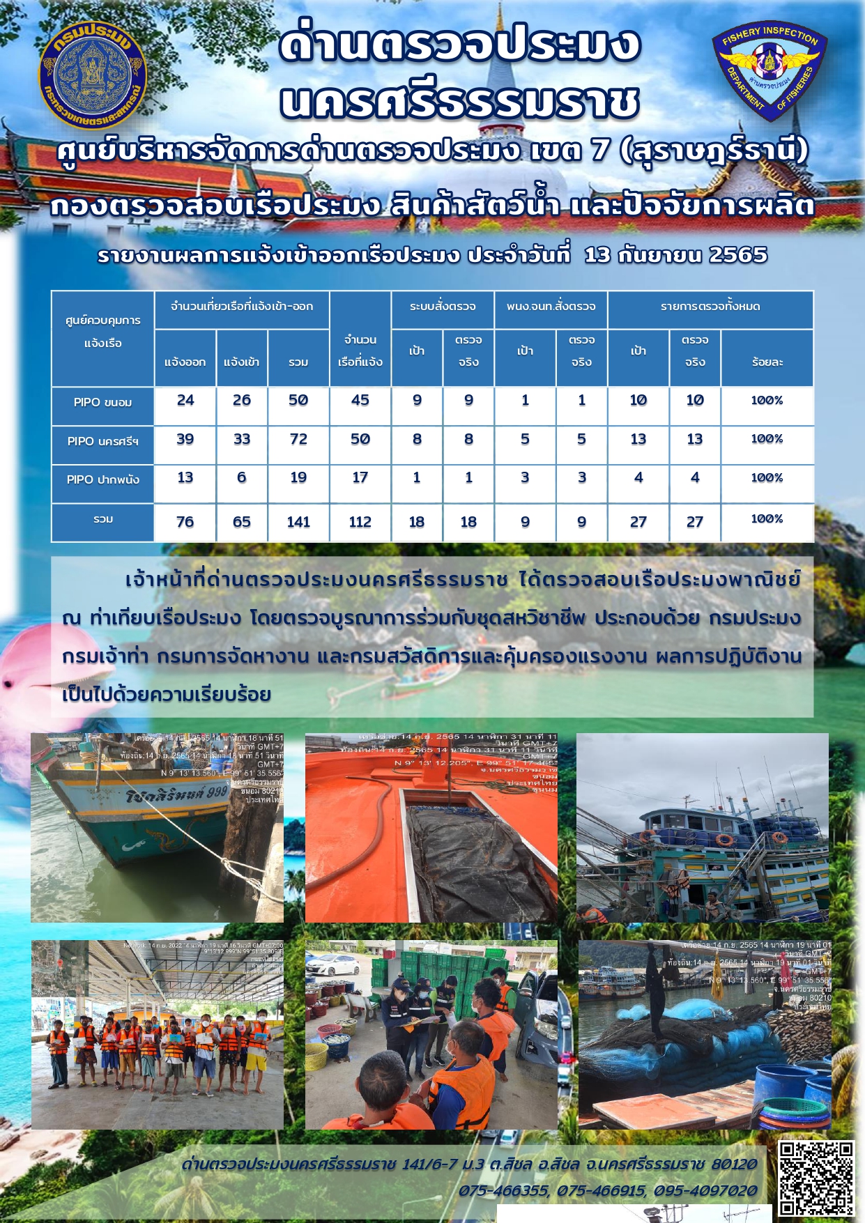 รายงานการปฏิบัติงาน ประจำวันที่ 14 กันยายน 2565