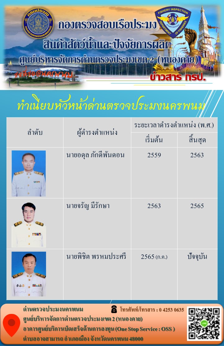 ทำเนียบหัวหน้าด่านฯ นครพนม..คลิก