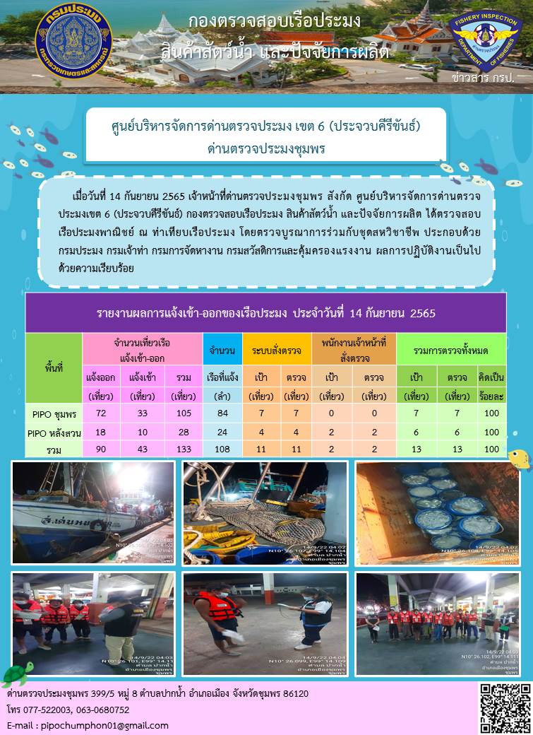 ตรวจสอบเรือประมงพาณิชย์ ณ ท่าเทียบเรือประมง..คลิก