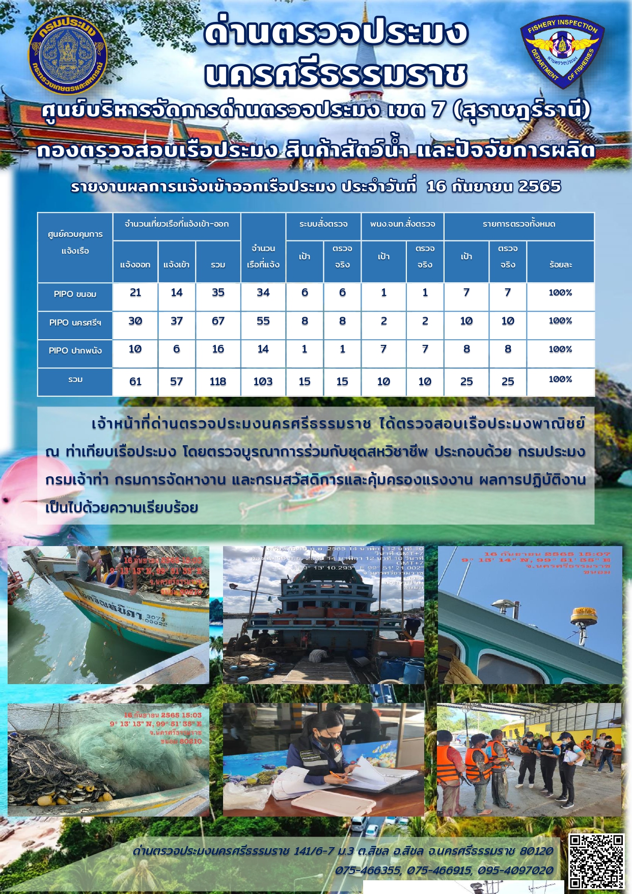 รายงานการปฏิบัติงาน ประจำวันที่ 16 กันยายน 2565