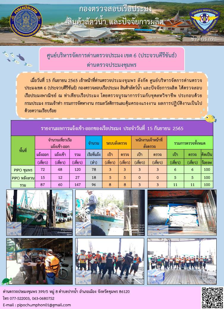 ตรวจสอบเรือประมงพาณิชย์ ณ ท่าเทียบเรือประมง