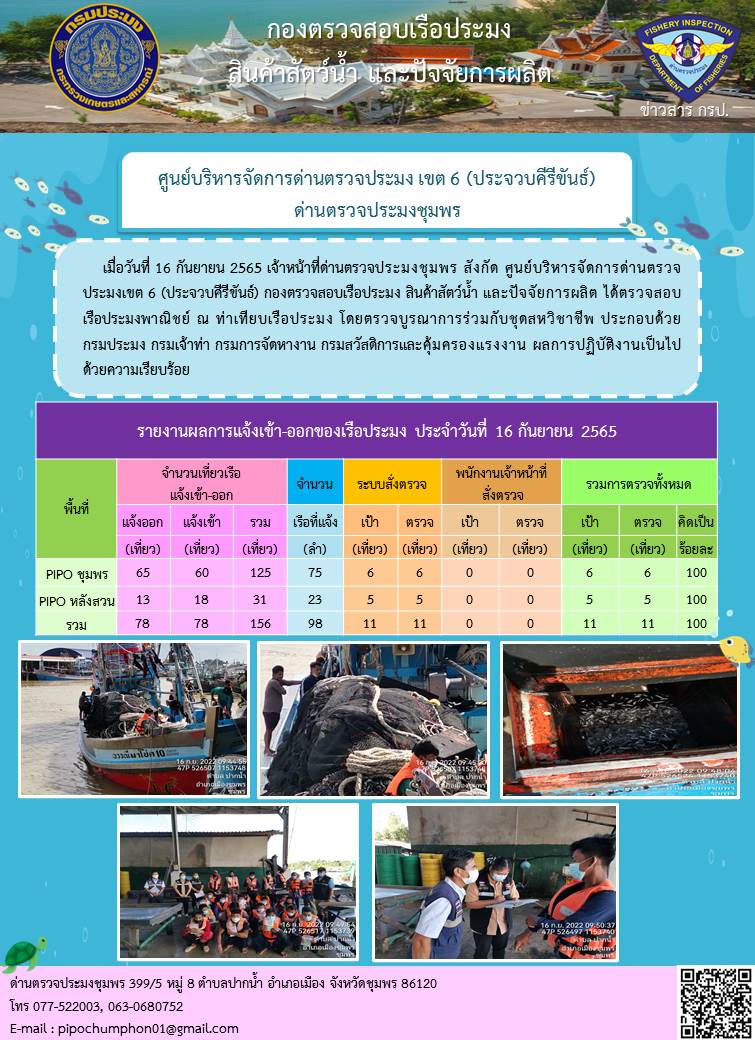 ตรวจสอบเรือประมงพาณิชย์ ณ ท่าเทียบเรือประมง