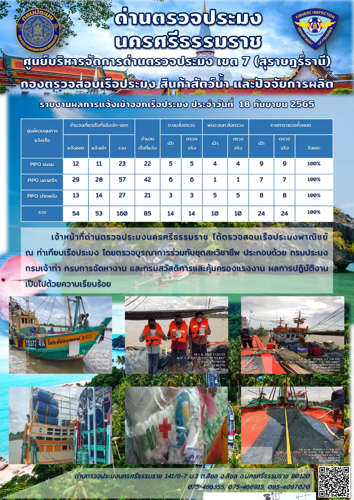 รายงานการปฏิบัติงาน ประจำวันที่ 18 กันยายน 2565