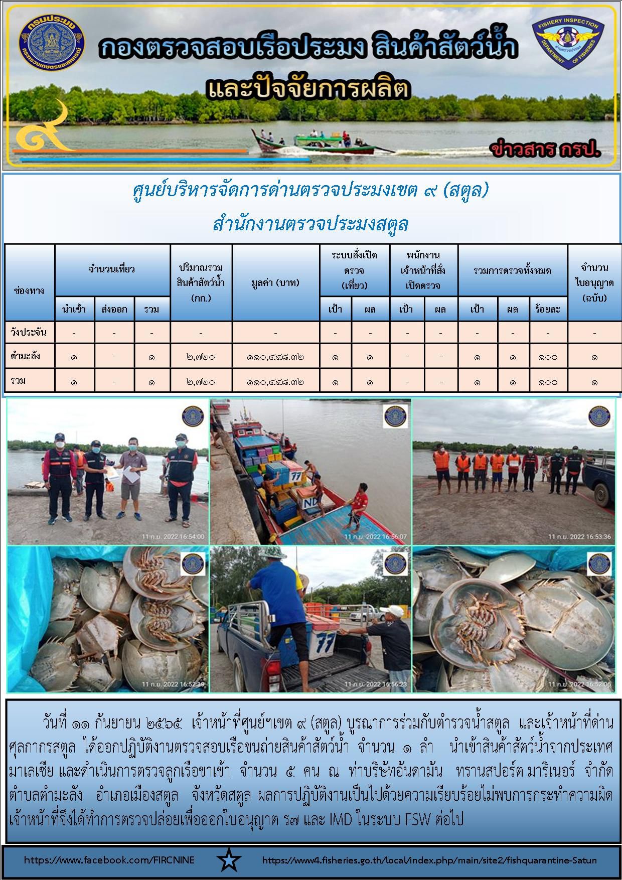 ประชาสัมพันธ์การปฏิบัติงานศูนย์บริหารจัดการด่านตรวจประมงเขต 9 (สตูล) ประจำวันที่ 11-15 กันยายน 2565..คลิก