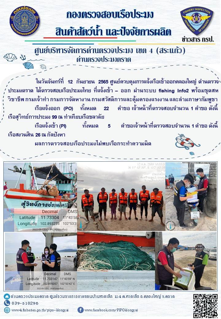 ผลการปฏิบัติงานประจำวันที่ 12 กันยายน 2565..คลิก