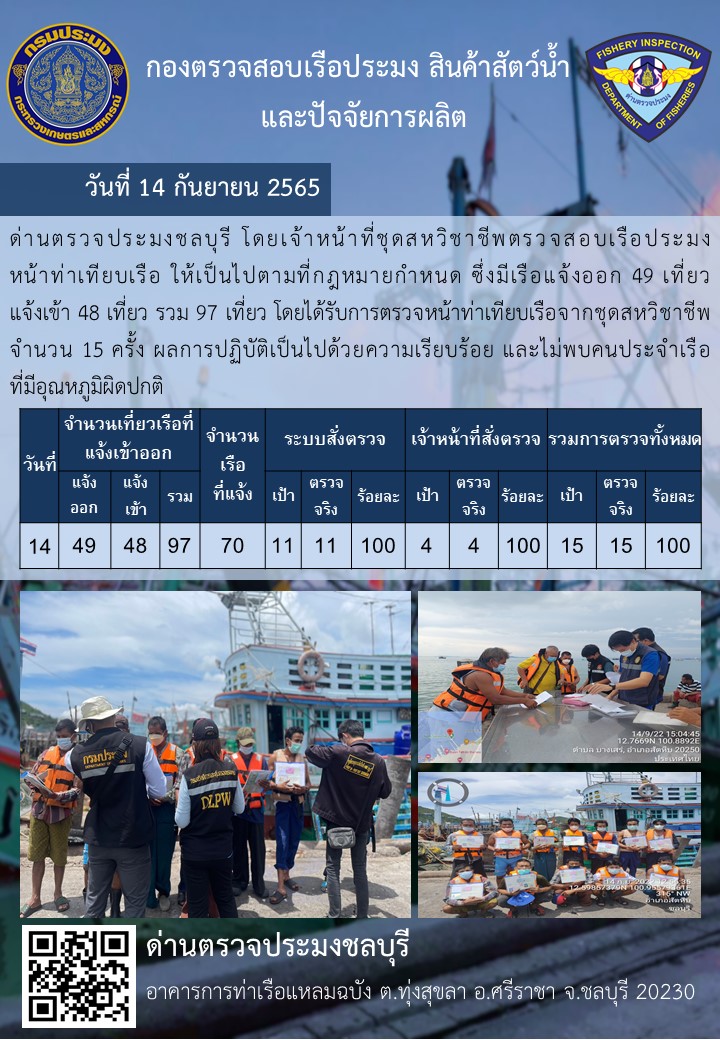 การปฏิบัติงานของเจ้าหน้าที่ด่านตรวจประมงชลบุรีประจำวันที่ ๑๔ กันยายน ๒๕๖๕..คลิก