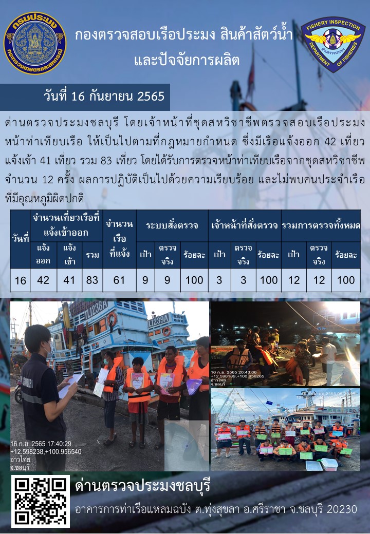 การปฏิบัติงานของเจ้าหน้าที่ด่านตรวจประมงชลบุรีประจำวันที่ ๑๖ กันยายน ๒๕๖๕..คลิก