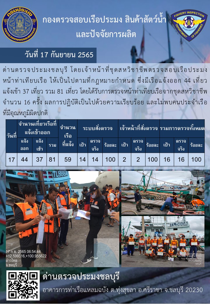 การปฏิบัติงานของเจ้าหน้าที่ด่านตรวจประมงชลบุรีประจำวันที่ ๑๗ กันยายน ๒๕๖๕..คลิก