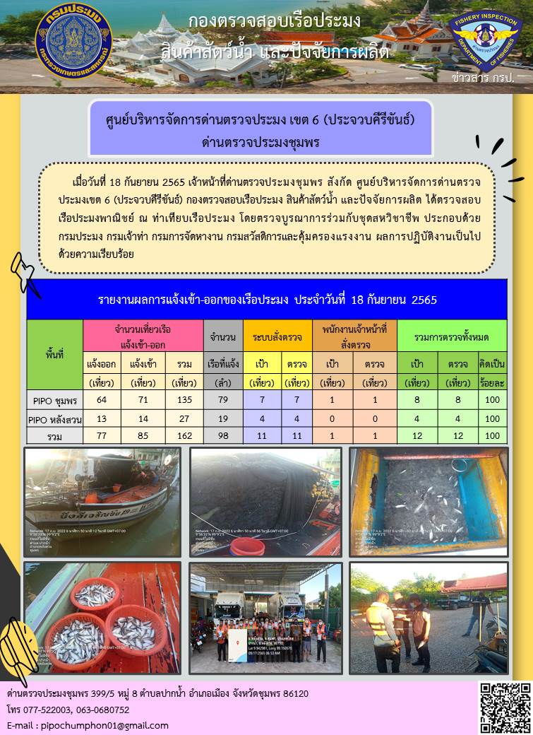 ตรวจสอบเรือประมงพาณิชย์ ณ ท่าเทียบเรือประมง