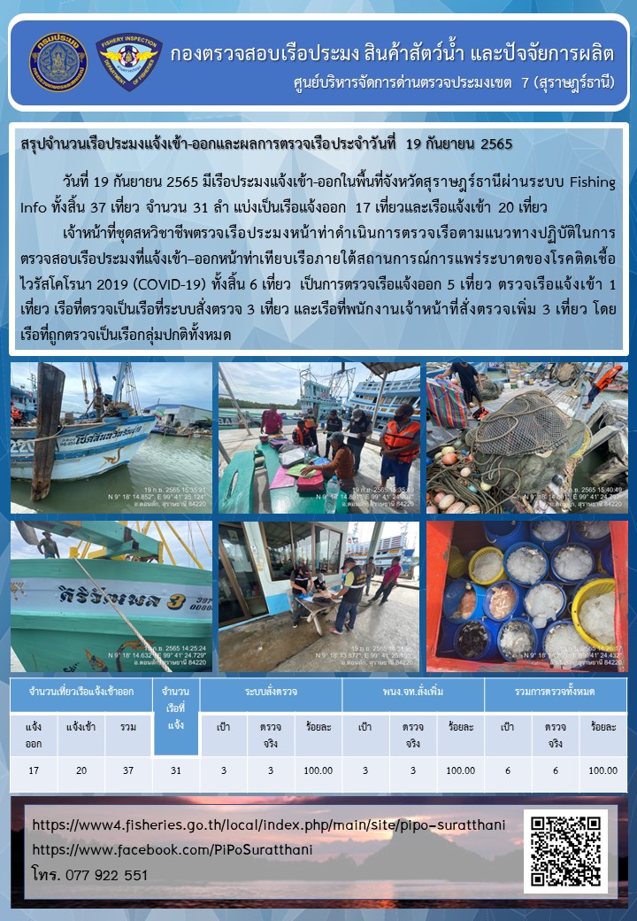 รายงานการปฏิบัติงานของศูนย์บริหารจัดการด่านตรวจประมงเขต 7 (สุราษฎร์ธานี) ประจำวันที่ 19 กันยายน 2565..คลิก
