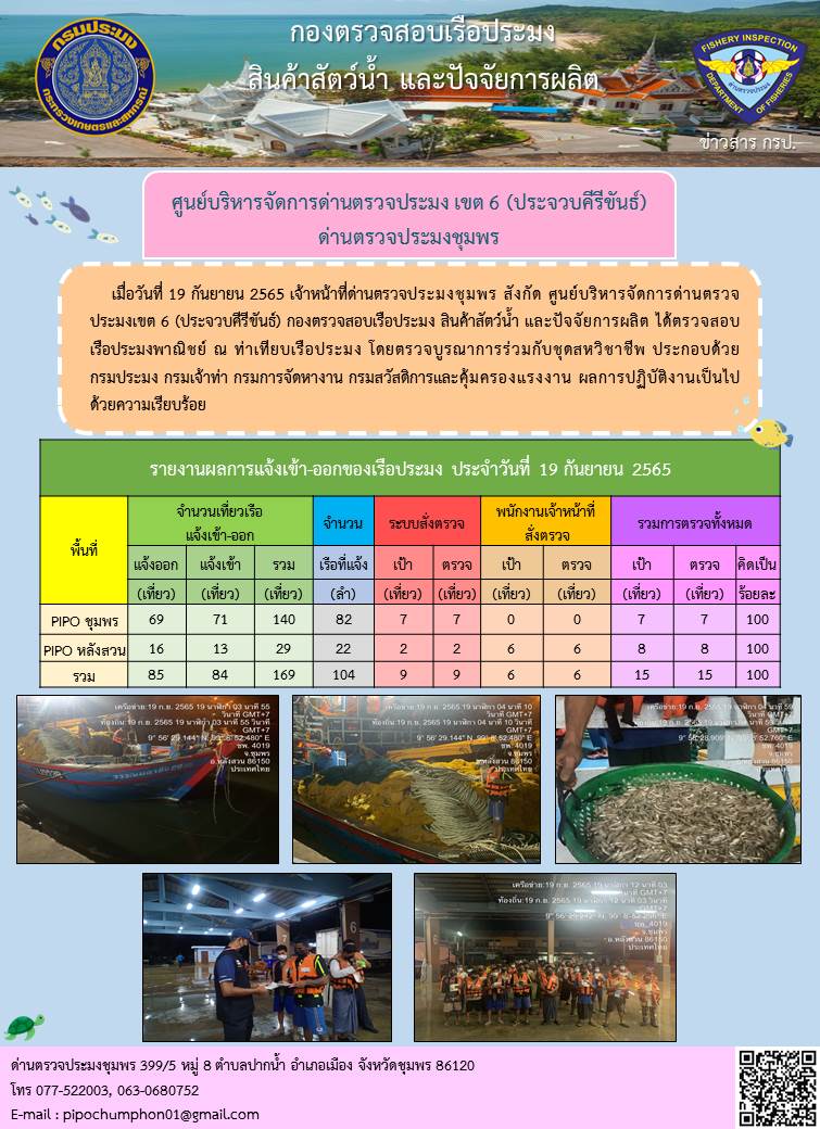 ข่าวสารการปฎิบัติงานประจำวันที่ 19 กันยายน 2565..คลิก